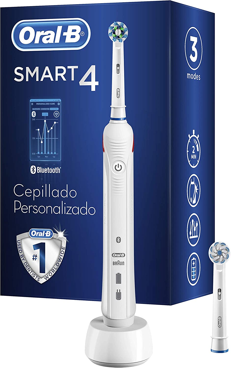 Oral-B Smart 4 vs Oral-B Smart 6 vs Oral-B Smart 5